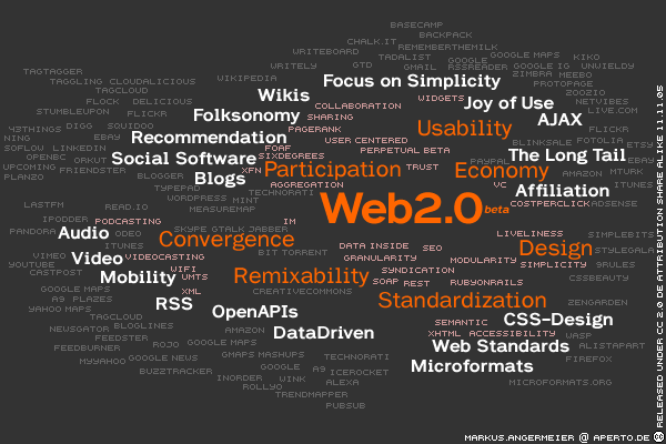 Web2.00.png