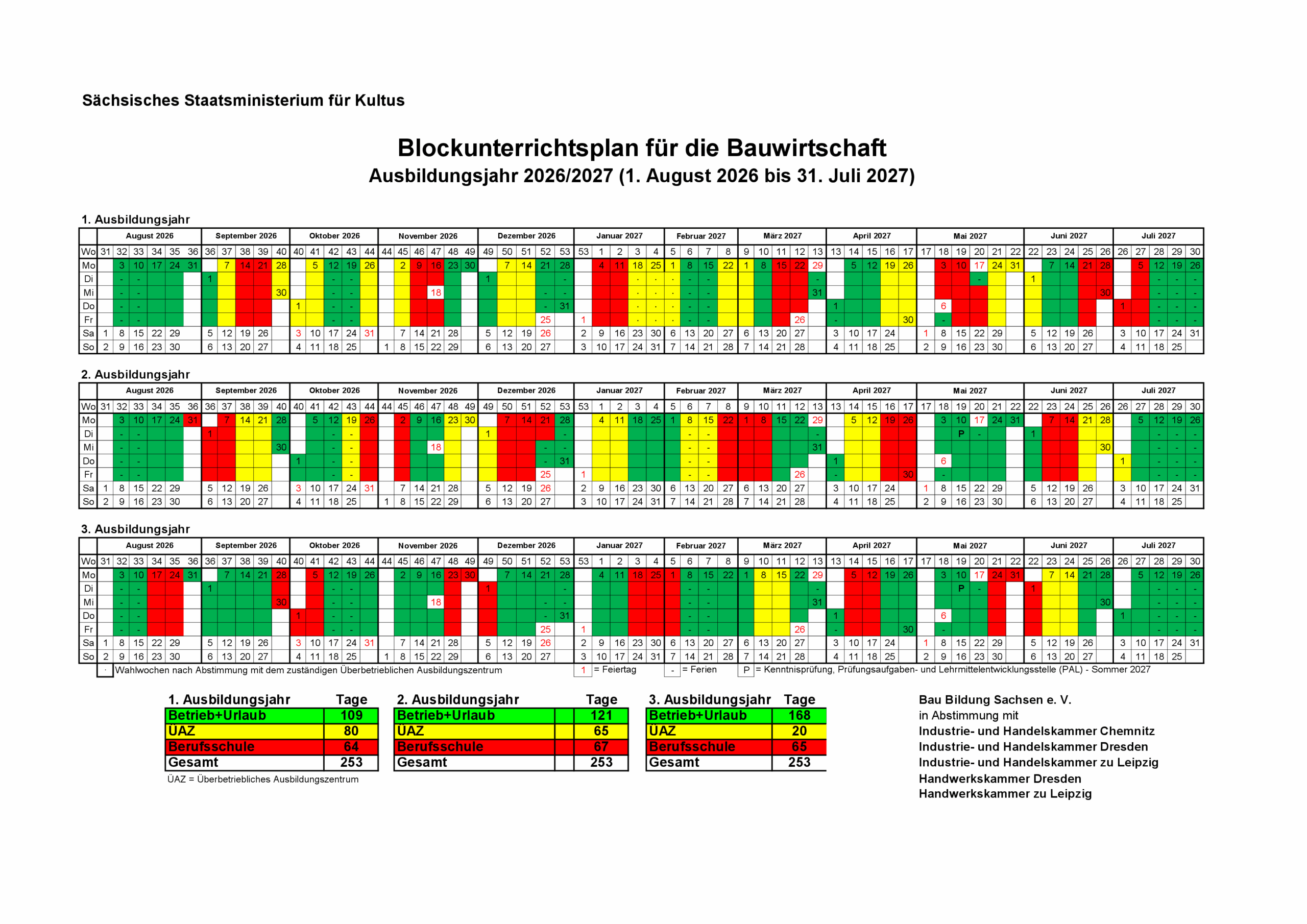 BlockplanBau_2026-2027
